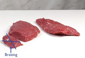 Meat Cut Spec Step 3